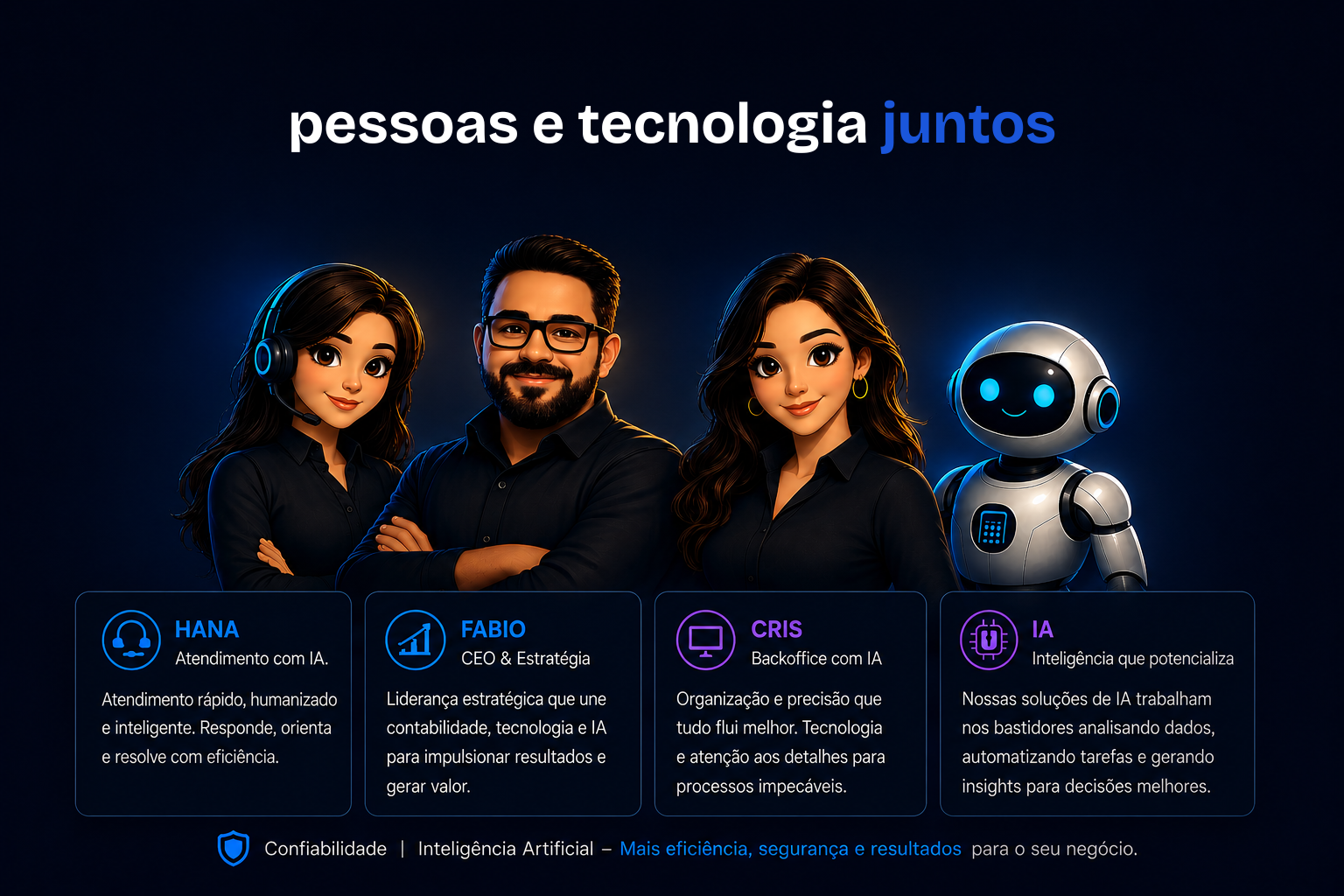 Equipe Contador de Sucesso